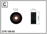 106-00 CAFFARO - ROLKA NAPINACZA 76X17X31 PLASTIK-GŁADKA, ŁOŻYSKO NACHI JAPAN