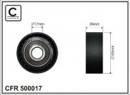 500017 CAFFARO - ROLKA NAPINACZA 65X17X26 PLASTIK-GŁADKA. PODWÓJNE ŁOŻYSKO, Ł