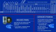 FFA210 GRACO - GRACO FINE FINISH GREEN / DYSZA WYKOŃCZENIOWA ZIELONA TIP FF