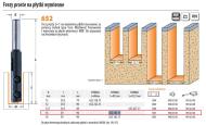 652.141.11 CMT - FREZ PROSTY HM D=14 I=50 L=95,7 S=12 Z=1, PŁYTKI WYMIENNE