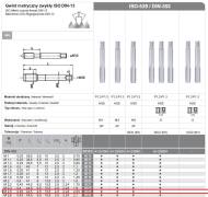 A1-230001-0025 FANAR - FANAR GWINTOWNIKI RĘCZNE 3-SZTUKOWE NGMM/3  2.50x  0.45  HSS