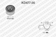 KD477.05 SNR - ROZRZĄD KPL. Z PASKIEM NTN INSIDE SUZUKI SWIFT, X90, BALENO,