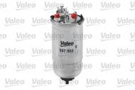 587502 VALEO -  