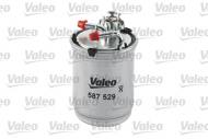 587529 VALEO - FILTR PALIWA - DIESEL SKODA FABIA 1.9 DIESEL 10/2005->12/200