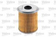 587910 VALEO - FILTR PALIWA - DIESEL RENAULT MEGANE 1.9 DIESEL 10/1998->2/2