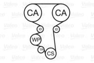 614593 VALEO - ZESTAW ROZRZADU + POMPA WODY 