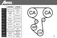 WPK-160001 AIRTEX - rozrząd + pompa PSA 1.6i 16V XSARA,C4,P207,P307     (94957/1