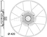 CFF472000P MAHLE - WENTYLATOR CHLODNICY BEHR PREMIUM LINE 