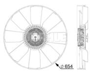 CFF510000P MAHLE - WENTYLATOR CHLODNICY BEHR PREMIUM LINE 