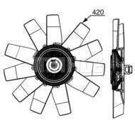 CFF530000P MAHLE - WENTYLATOR CHLODNICY BEHR PREMIUM LINE 