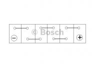 0092S5A050 BOSCH - AKUMULATOR 60AH 680A SILVER S5 AGM P+ 