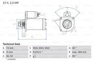 0986016950 BOSCH - ROZRUSZNIK + KAUCJA 218 ZŁ NETTO 