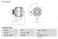 0986040360 BOSCH - ALTERNATOR + KAUCJA 400 ZŁ NETTO 