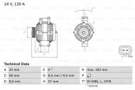 0986044020 BOSCH - ALTERNATOR + KAUCJA 440,36 ZŁ NETTO 