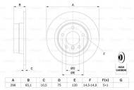 0986479C55 BOSCH - TARCZA HAM. 