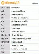 CT1013K1 CONTI - ZESTAW ROZRZĄDU 