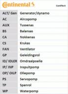 CT1015WP1 CONTI - ZESTAW ROZRZĄDU +POMPA WODY 