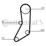 CT643 CONTI - PASEK ROZRZĄDU 