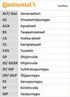 CT935K2 CONTI - ZESTAW ROZRZĄDU 