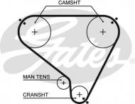 5146 GATES - PASEK ROZRZĄDU 3.0 V6  133X1  88-94  MAXIMA ,LAUREL  84-91