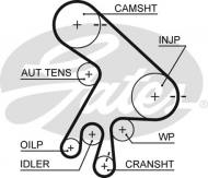 KP25562XS-1 GATES - KP25562XS-1 WATER PUMP KIT GAT 