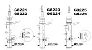 G8225 MONROE - AMORTYZATOR PEUGEOT 208 1.6GTI PP 