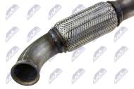 DPF-PE-010 NTY - FILTR CZĄSTEK STAŁYCH DPF CITROEN JUMPER 2.0HDI 2015-,PEUGEO